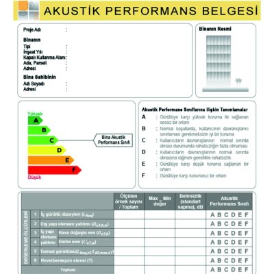 Akustik Proje