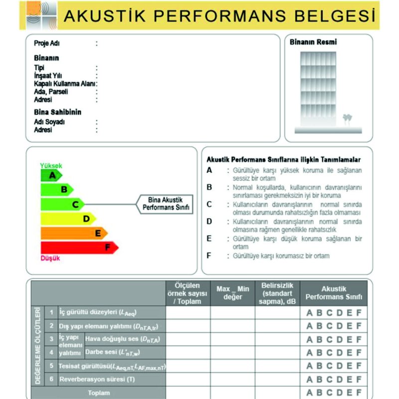 Akustik Proje